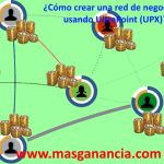 ¿Cómo crear redes de negocios usando ultrapoint?